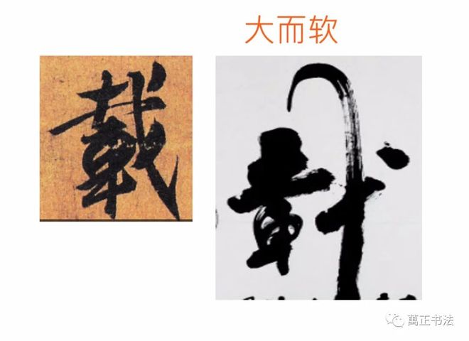 关于书法用笔的八个核心问题 书画知识 第3张