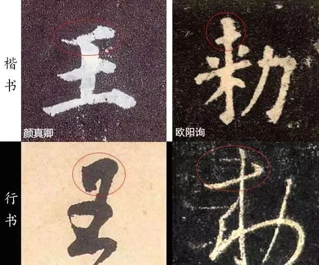 掌握六种用笔变法，行书就鲜活了 书画知识 第10张