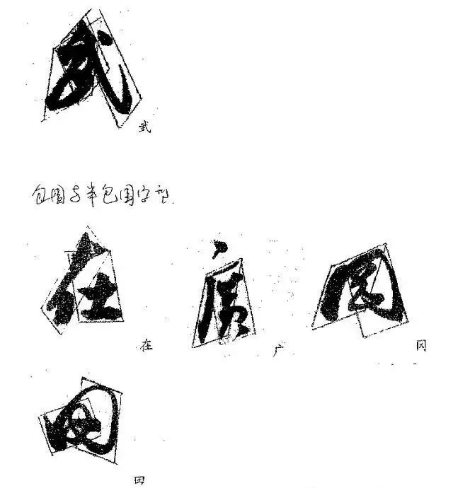 书法结字规律，总结的相当好！ 书画知识 第12张