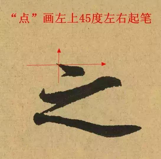 第一笔很重要！行书的第一笔怎么写？ 书画知识 第2张
