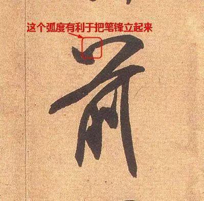 为什么要学笔法？ 书画知识 第9张