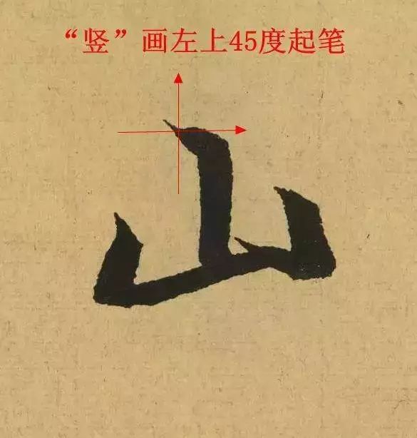 第一笔很重要！行书的第一笔怎么写？ 书画知识 第8张