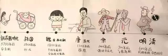 20个中国画欣赏的高频术语 书画知识 第5张