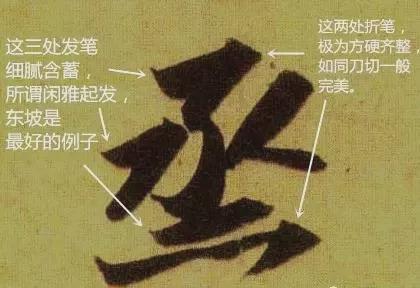 多少书法人，一生搞不清“转与折”的区别 书画知识 第8张