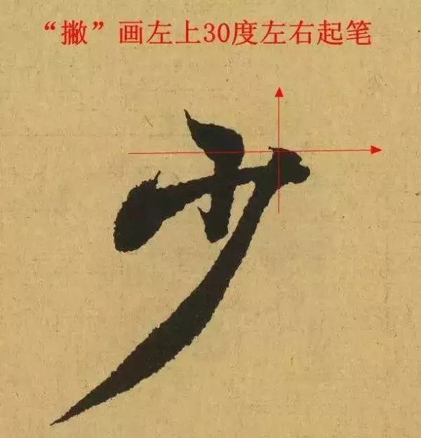 第一笔很重要！行书的第一笔怎么写？ 书画知识 第13张
