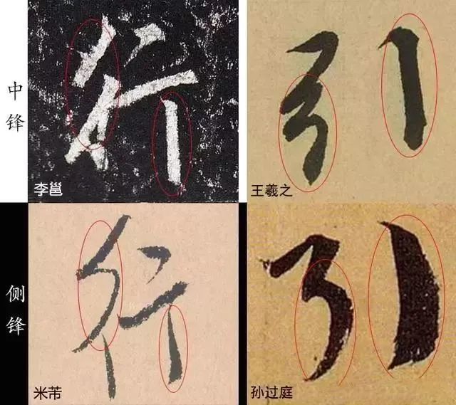 想写好行书，不掌握这“六变”怎么能行？ 书画知识 第16张