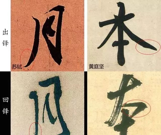 掌握六种用笔变法，行书就鲜活了 书画知识 第15张