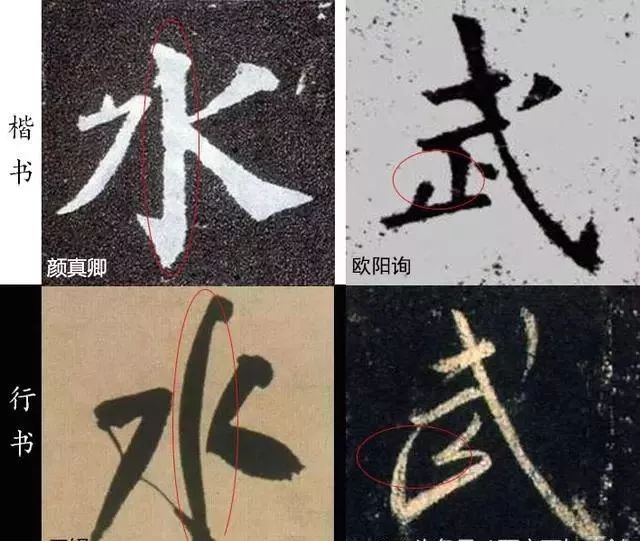 掌握六种用笔变法，行书就鲜活了 书画知识 第7张