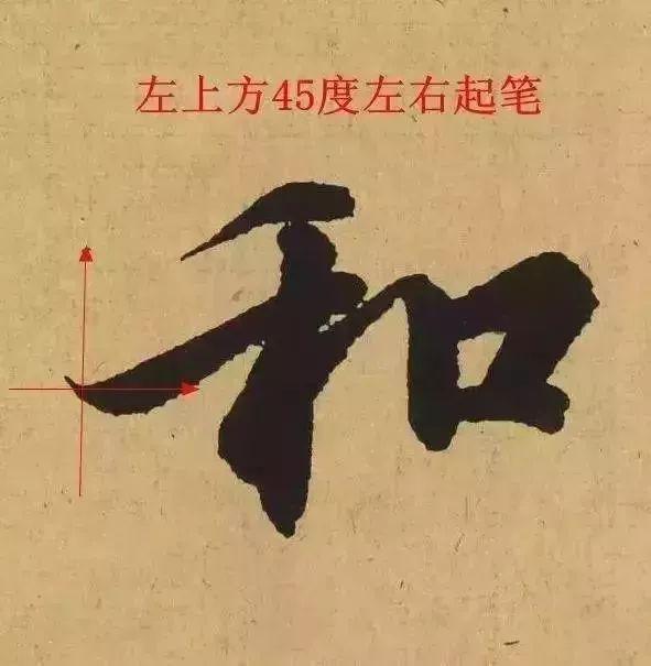 第一笔很重要！行书的第一笔怎么写？ 书画知识 第5张