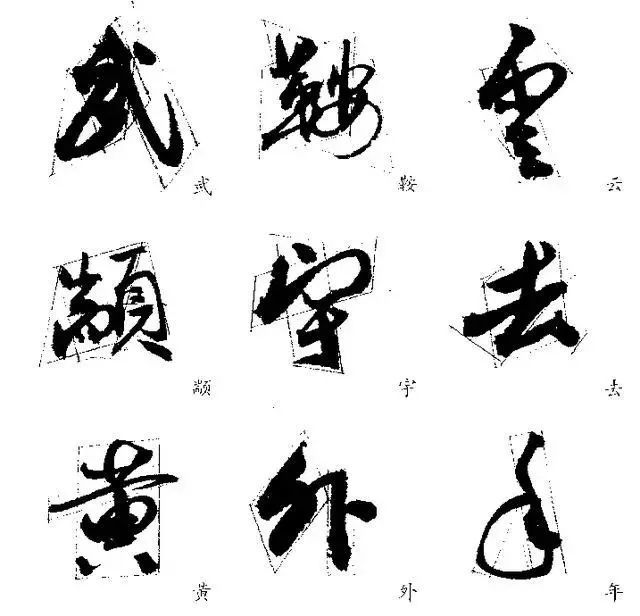 书法结字规律，总结的相当好！ 书画知识 第4张