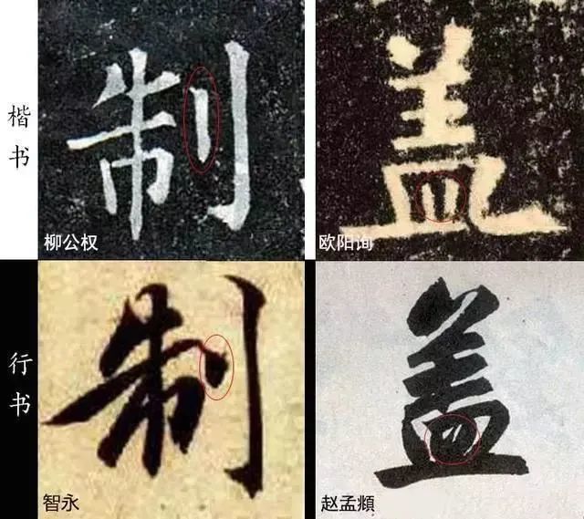 想写好行书，不掌握这“六变”怎么能行？ 书画知识 第4张