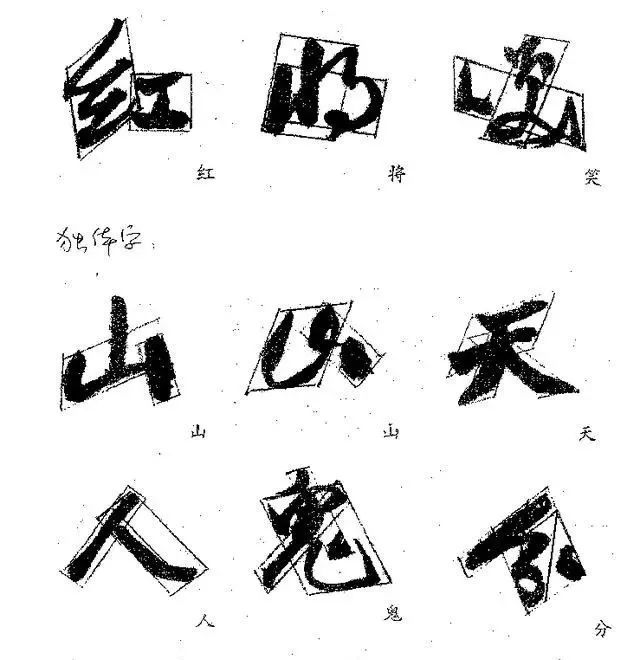 书法结字规律，总结的相当好！ 书画知识 第11张