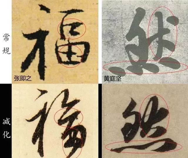掌握六种用笔变法，行书就鲜活了 书画知识 第18张