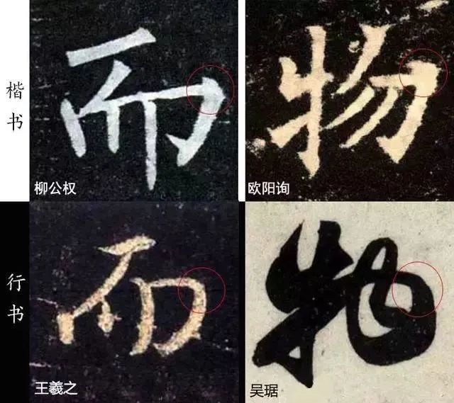 想写好行书，不掌握这“六变”怎么能行？ 书画知识 第1张