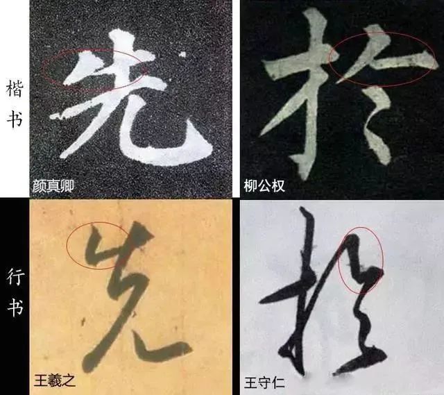 想写好行书，不掌握这“六变”怎么能行？ 书画知识 第11张