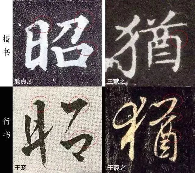 想写好行书，不掌握这“六变”怎么能行？ 书画知识 第2张