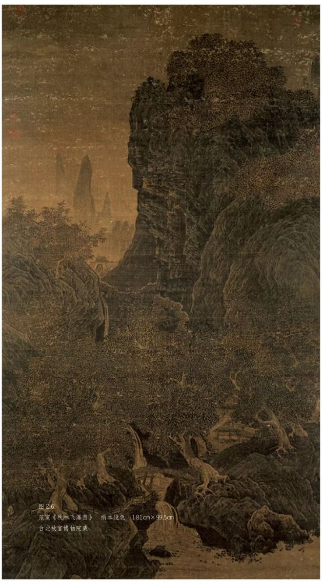 宋画的自然主义思想 书画知识 第6张