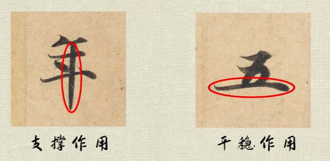 好看的字有什么共通点？10个写字的黄金法则 书画知识 第15张