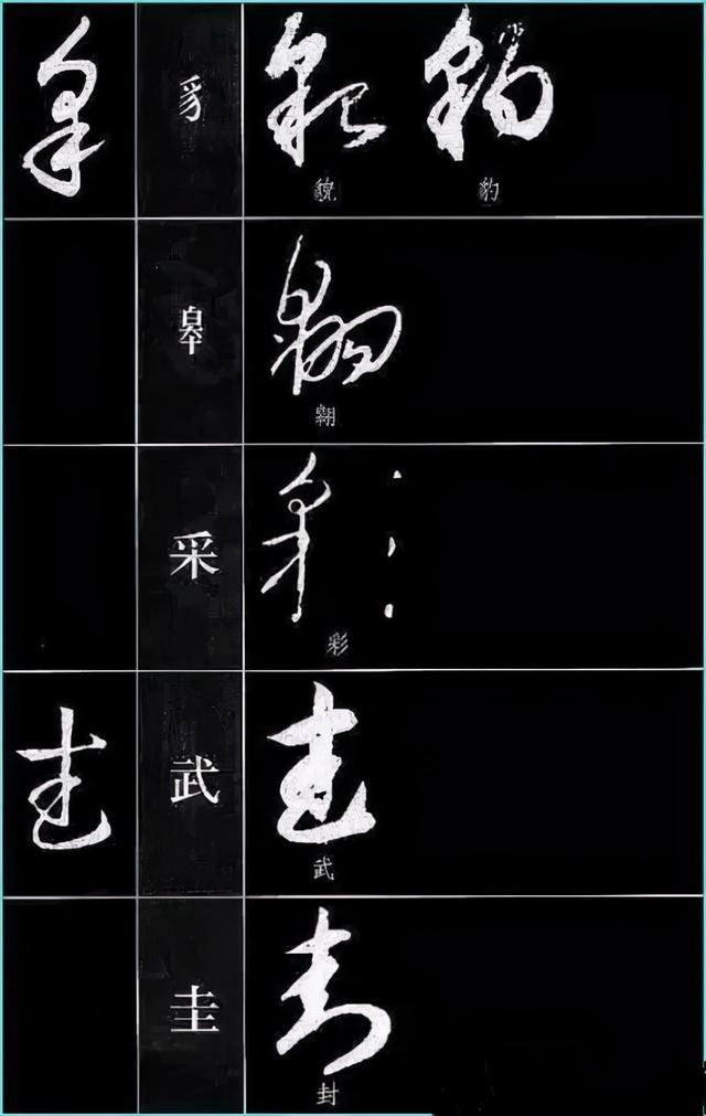 草书四大要素、草书符号分解和重组 书画知识 第18张