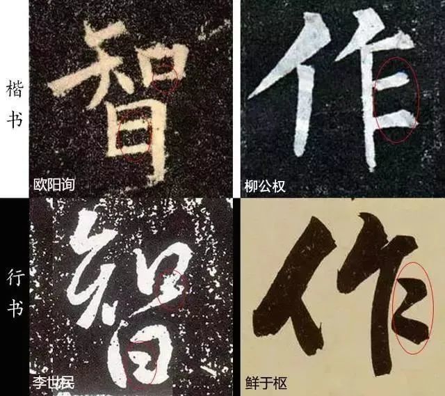 想写好行书，不掌握这“六变”怎么能行？ 书画知识 第3张