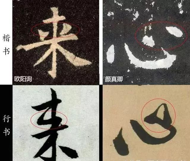掌握六种用笔变法，行书就鲜活了 书画知识 第9张