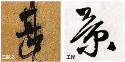 行书欹侧技法，楷书中学不到！ 书画知识 第11张