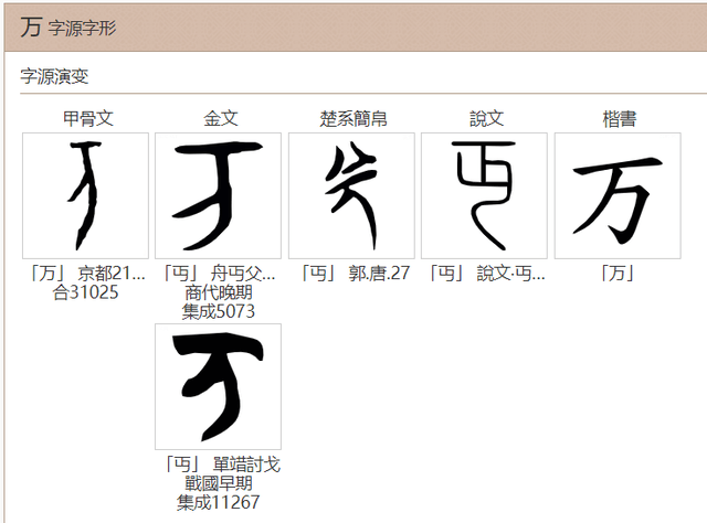 汉字之间也存在“优胜劣汰”、“鸠占鹊巢” 书画知识 第5张