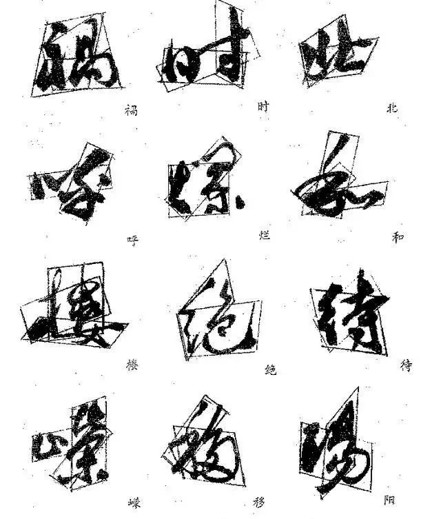 书法结字规律，总结的相当好！ 书画知识 第8张