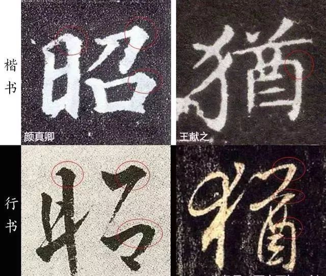 掌握六种用笔变法，行书就鲜活了 书画知识 第2张