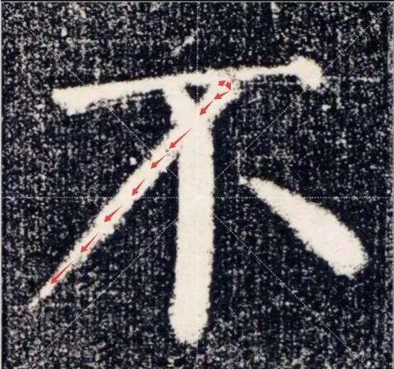 书法的指法，腕法，肘法 书画知识 第2张