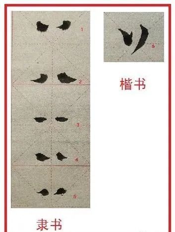 盲目练书法的8种死法 书画知识 第10张