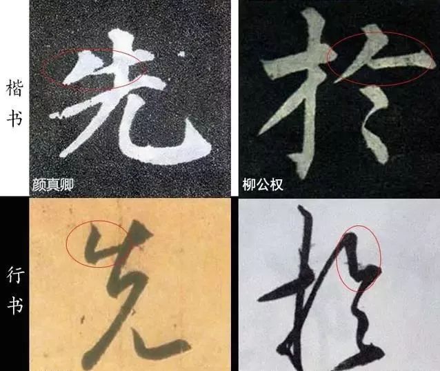 掌握六种用笔变法，行书就鲜活了 书画知识 第12张