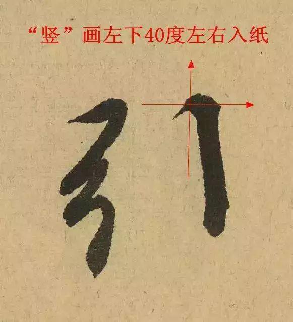 第一笔很重要！行书的第一笔怎么写？ 书画知识 第7张