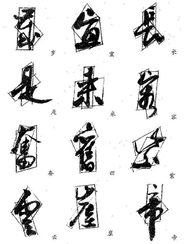 书法结字规律，总结的相当好！ 书画知识 第7张
