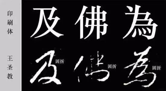书法和美术字的区别 书画知识 第4张