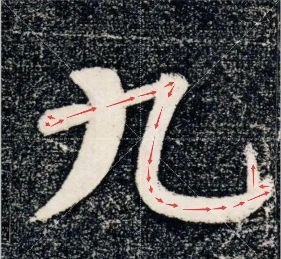 书法的指法，腕法，肘法 书画知识 第10张