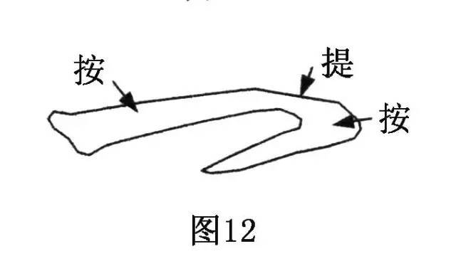 千古不易的笔法规律！ 书画知识 第14张