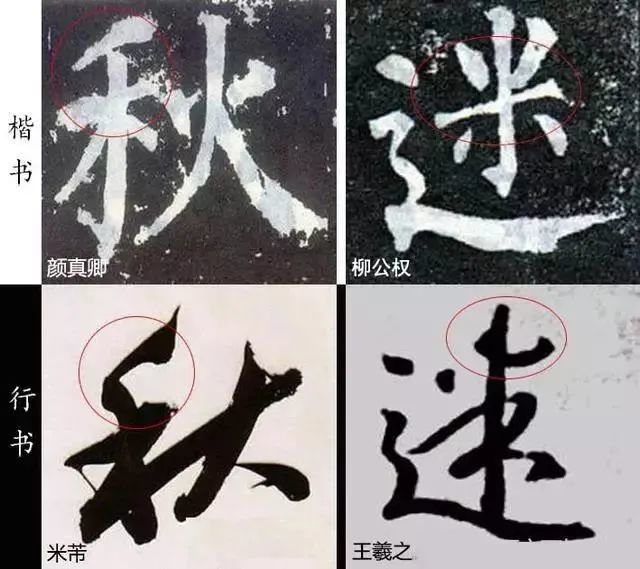 想写好行书，不掌握这“六变”怎么能行？ 书画知识 第8张