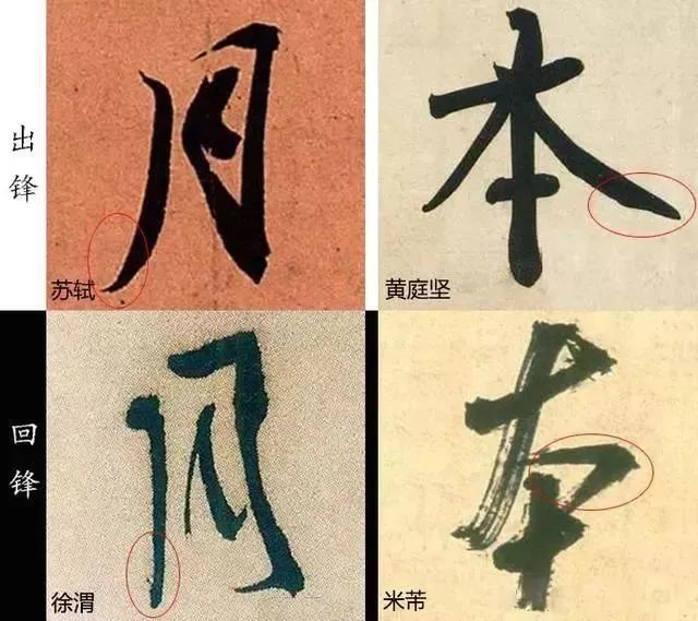 想写好行书，不掌握这“六变”怎么能行？ 书画知识 第14张