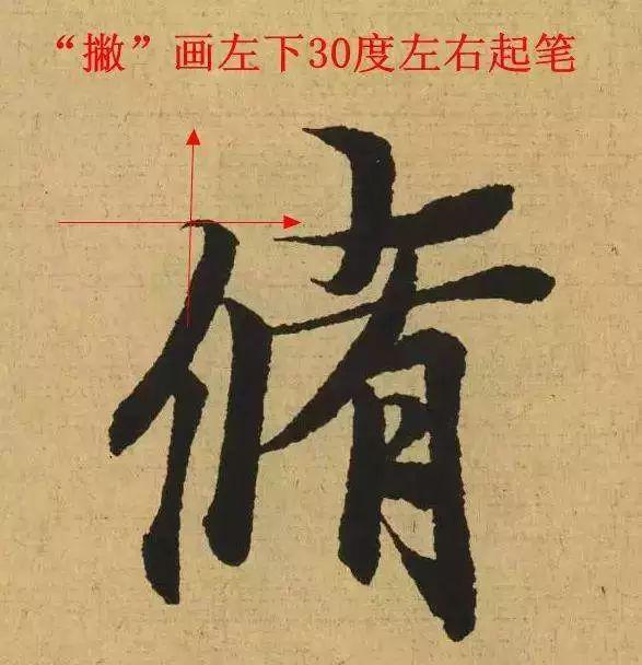 第一笔很重要！行书的第一笔怎么写？ 书画知识 第12张