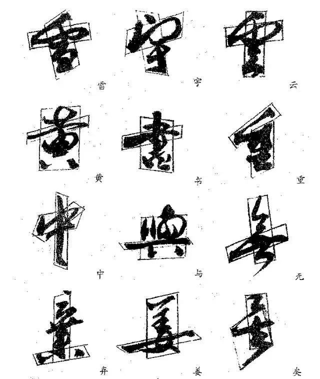 书法结字规律，总结的相当好！ 书画知识 第5张