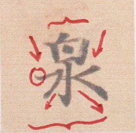 好看的字有什么共通点？10个写字的黄金法则 书画知识 第41张