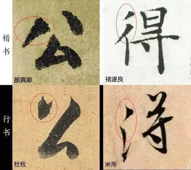 想写好行书，不掌握这“六变”怎么能行？ 书画知识 第5张