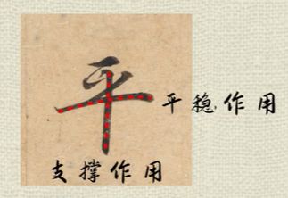 好看的字有什么共通点？10个写字的黄金法则 书画知识 第16张