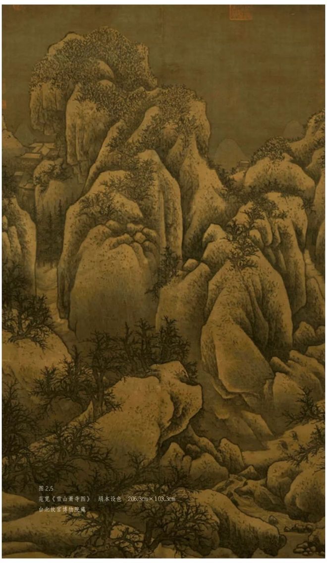 宋画的自然主义思想 书画知识 第5张