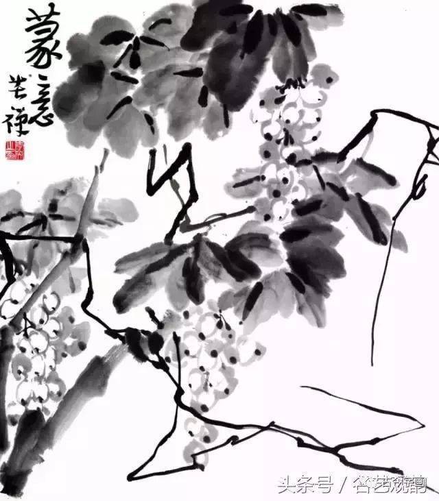 这画论：通俗易懂，太实用了 书画知识 第6张