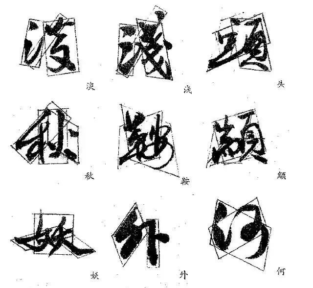 书法结字规律，总结的相当好！ 书画知识 第10张