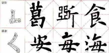 欧颜柳赵四大楷书基本笔画解析，写好书法就这20个词！ 书画知识 第5张