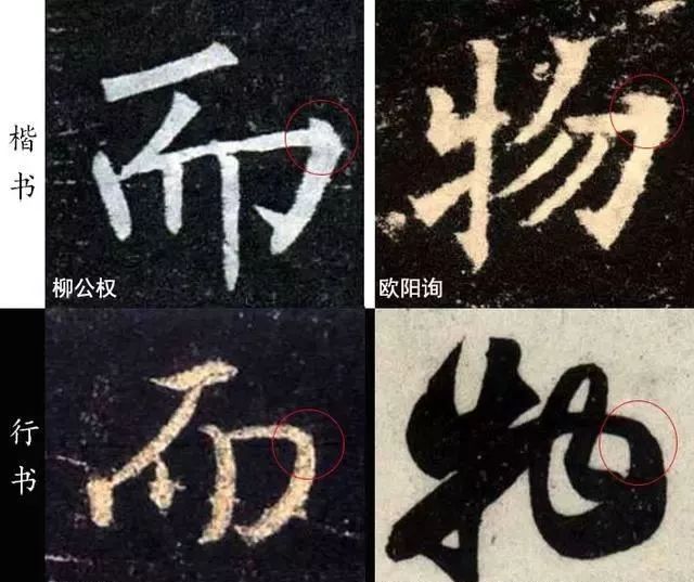 掌握六种用笔变法，行书就鲜活了 书画知识 第1张