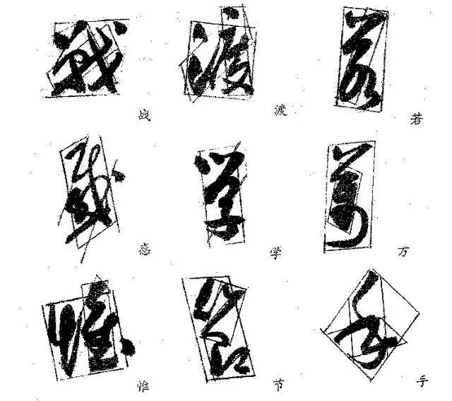 书法结字规律，总结的相当好！ 书画知识 第13张